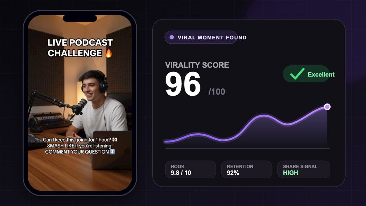 How to Make a Viral Clip in 2026: A Data-Backed Guide