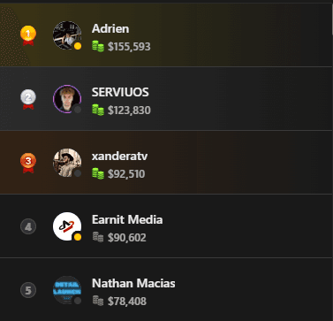 Posting and tracking earnings on Whop
